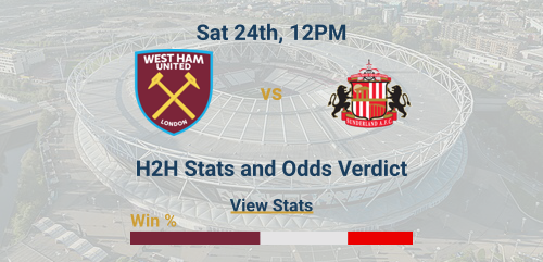 West Ham United vs Sunderland